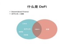 全面解析虚拟币交易所钱