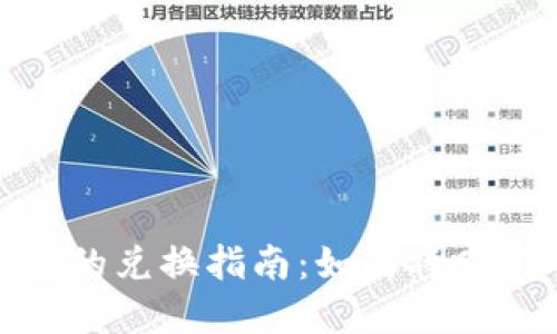 CG币虚拟钱包的兑换指南：如何将CG币转化为现金