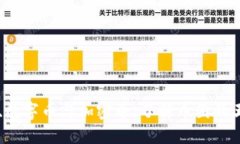 虚拟币、数字币与加密币