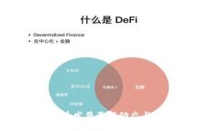 2023年虚拟币发售最新动态