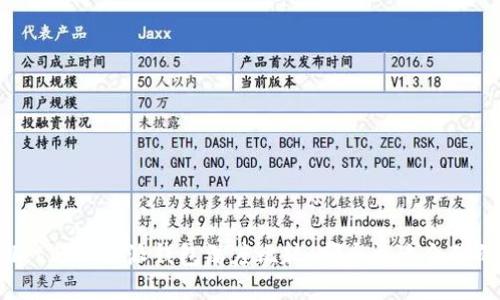 TPWallet与比特派钱包深度比较：哪个更适合你的需求？