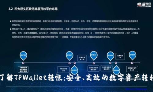深入了解TPWallet转帐：安全、高效的数字资产转移方式