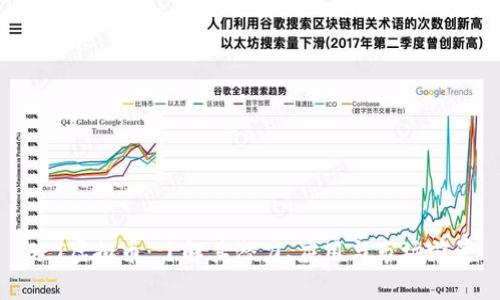 SLT虚拟币：了解其潜力、应用与市场前景