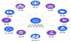 虚拟币密码网站的安全性