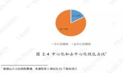 国内虚拟币能否变现的全