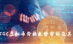 2023年TGC虚拟币价格走势分