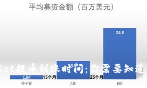 TPWallet提币到账时间：你需要知道的一切