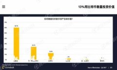虚拟币赛道：未来数字资