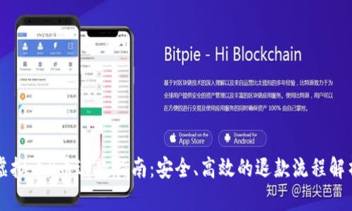 虚拟币Y币退款指南：安全、高效的退款流程解析