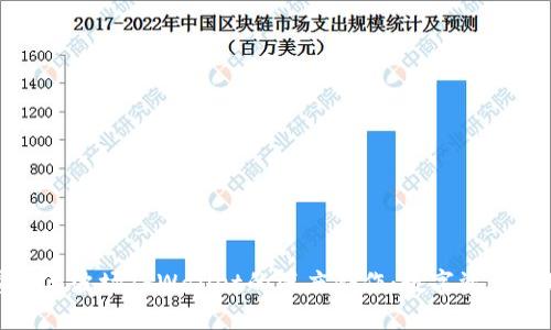探索马秀花与波场TPWallet的深度合作：数字资产管理新视野