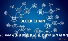 TPWallet DOG币未来涨幅分析