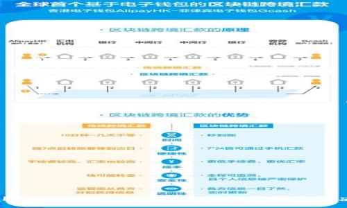 asus
TPWallet无法出售数字货币的原因及解决方案