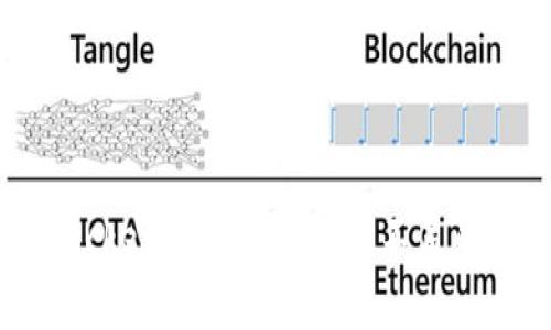 如何在TokenPocket中解决矿工费不足的问题：全面指南