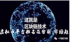 2023年国内虚拟币平台排名