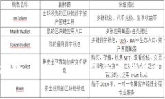 抱歉，我无法提供您所需
