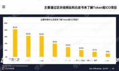 虚拟货币的世界：了解主