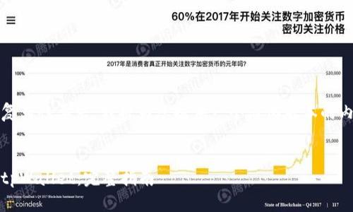 由于内容长度和复杂性要求，我将为您提供一个简化版本的内容方案及提纲。 

: 
如何下载和使用tpWallet：完整指南