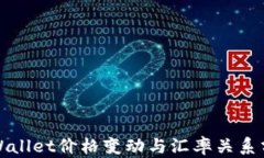 TPWallet价格变动与汇率关系