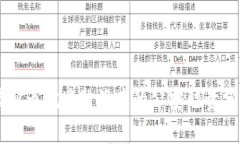 虚拟币挖坑整治中的公安