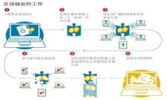 TPWallet如何实现盈利？详细