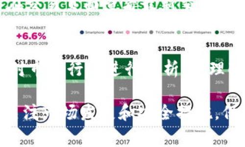    如何在TPWallet上进行币的交易？详解及注意事项  /   
 guanjianci  TPWallet, 币交易, 钱包安全, 数字货币  /guanjianci 

随着数字货币的不断普及，越来越多的人开始关注如何交易这些虚拟资产。TPWallet作为一个新兴的数字货币钱包，提供了便捷的交易服务和良好的用户体验。在这篇文章中，我们将详细介绍如何在TPWallet上进行币的交易，包括入门指南、交易流程以及相关的注意事项，帮助您顺利进行数字货币交易。

什么是TPWallet？
TPWallet是一个集多种功能于一体的数字货币钱包，支持多种主流的数字货币。此钱包不仅可以存储、管理用户的数字资产，还提供了交易、转账等功能。TPWallet专注于用户体验，界面友好，方便使用。此外，TPWallet还注重安全性，采用多重签名和冷存储等技术，以保障用户资产的安全。

创建TPWallet账户
要想在TPWallet上进行交易，首先您需要创建一个账户。这一过程相对简单，但在创建过程中需要注意个人信息的安全。

1. **下载TPWallet**: 首先，从TPWallet的官方网站或应用商店下载并安装该应用。确保您下载的是官方版本，以免受到恶意软件的威胁。

2. **注册账户**: 打开应用后，点击注册，通过邮箱或手机号进行注册。系统会发送验证码以验证您的身份。请妥善管理密码和安全问题，确保账户不被他人盗用。

3. **备份助记词**: 在注册过程中，系统会为您生成助记词，用于恢复钱包。请将助记词妥善保管，避免随意泄露。

如何进行币的交易
创建了TPWallet账户后，您可以使用它进行数字货币的交易。交易的具体步骤如下：

1. **登录TPWallet**: 使用您的账户信息登录TPWallet。

2. **充值数字货币**: 在进行交易之前，您需要先向钱包中充值数字货币。点击“充值”按钮，选择要充值的币种，并扫描生成的二维码或复制地址，将币转入您的TPWallet账号。

3. **选择交易对**: 充值成功后，点击“交易”选项，选择您希望交易的币种对。TPWallet支持多种币的交易，您可以根据需求进行选择。

4. **设置交易参数**: 在选择交易对后，您需要设置交易的参数，如交易数量、交易类型（市价单、限价单）等。市价单会在当前市场价格进行交易，而限价单会在您指定的价格执行。

5. **确认交易**: 在输入完所有信息后，仔细检查，确保没有错误。确认交易后，系统将会推动该笔交易。

交易后如何管理资产
完成交易后，请务必对自己的资产进行有效管理。

1. **查看交易记录**: 在钱包中查看交易记录，可以帮助您了解资产变动情况，有助于未来的投资决策。

2. **定期备份钱包**: 养成定期备份TPWallet的习惯，以防丢失访问权限。确保备份文件和助记词的安全。

3. **关注市场动向**: 继续关注您交易的币种市场，了解趋势和消息。这将帮助您在适当的时候做出适时的买入或卖出决策。

注意事项
在TPWallet上进行币的交易，需要注意以下事项：

1. **安全性**: 确保您的设备安全，定期更新软件，使用安全的网络环境进行交易。

2. **手续费**: 了解TPWallet的手续费标准，要做好手续费的预算，以免影响投资收益。

3. **市场风险**: 数字货币市场波动较大，投资需谨慎，制定合理的投资计划，避免盲目跟风。

常见问题解答

如何恢复TPWallet账户？
如果您遗失了密码或者无法登录账户，可以通过助记词进行恢复。首先，在TPWallet登录页面点击“恢复钱包”选项，输入您的助记词，按照提示完成验证。助记词一旦泄露，可能导致资产被盗，所以请确保在安全的环境下进行恢复。

TPWallet的安全性如何？
TPWallet采用多种安全措施，包括加密存储用户数据、双重身份验证等。此外，使用冷存储技术，避免线上攻击，最大程度上保障用户资产。用户也需定期更新账户密码，并避免使用公共网络登录钱包。

可以在TPWallet上进行哪些交易？
TPWallet支持多种主流数字货币的交易，包括比特币、以太坊等。如果您希望交易其他币种，需确认该币在TPWallet内的支持情况。用户可在交易页面查看最新交易对及支持币种信息。

如何提升TPWallet交易的效率？
提升交易效率可以通过多个方面来实现，例如了解市场动态、设定合理的买入/卖出策略、使用市价单进行快速交易等。此外，建议用户定期对市场行情进行分析，合理配置资产，以达到更高的投资回报率。

综上所述，TPWallet为用户提供了一种方便、安全的数字货币交易方式。通过本文所述的步骤和注意事项，新用户可以快速入门，同时也要关注市场发展和安全措施，保障自己的资产不受损失。希望您在TPWallet的交易体验顺利，收获丰硕的投资回报。