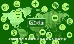 2022北京冬奥会虚拟币的兴