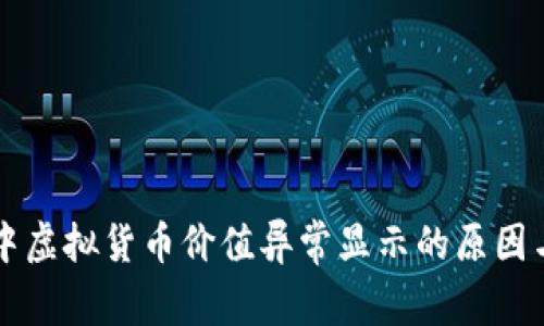 TPWallet中虚拟货币价值异常显示的原因与解决方案