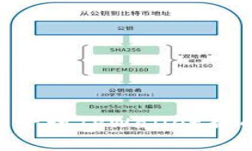 如何查看和管理TPWallet新币：全面指南