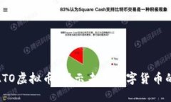 TOMATO虚拟币：揭示未来数
