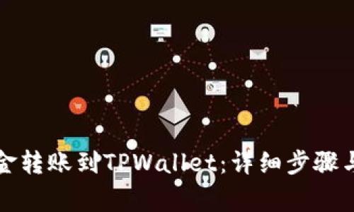 如何将资金转账到TPWallet：详细步骤与注意事项