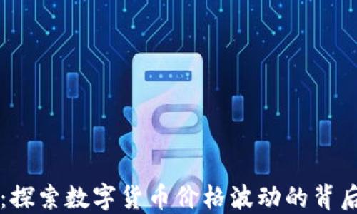 
虚拟币涨跌建模：探索数字货币价格波动的背后逻辑与预测方法