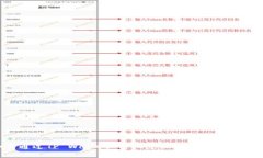 如何通过TP Wallet 轻松兑换