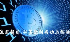 虚拟币ICO流程解析：从筹
