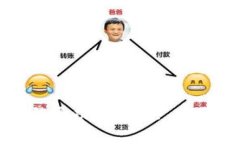 TPWallet多设备登录功能解析