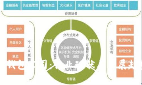 国内虚拟币钱包公司：行业现状与发展趋势全面解析