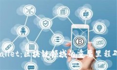 OKEx收购TPWallet：区块链领