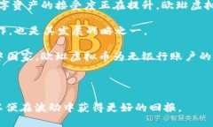 biao ti/biao ti欧琳虚拟币：
