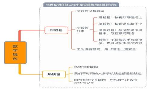 比特派钱包与TP钱包安全性比较：哪个更加可信赖？