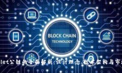 TPWallet公链的全面解析：设