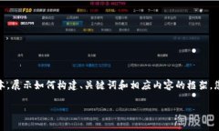 首先，由于内容需求较大，以下提供一个简化版