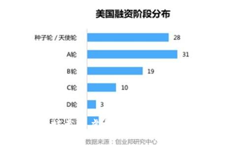 如何参与捕龙虾虚拟币：市场分析与投资策略