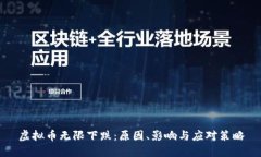 虚拟币无限下跌：原因、