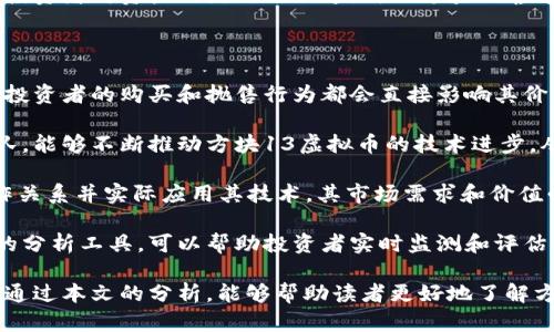 baoti深入了解方块13虚拟币：未来数字货币的趋势与挑战/baoti  
方块13, 虚拟币, 数字货币, 区块链/guanjianci  

随着信息技术的快速发展，虚拟货币已经成为了全球经济中不可或缺的一部分。方块13虚拟币（Block13 Coin）作为新兴的数字货币之一，近年来引起了越来越多投资者和研究者的关注。本文将详细探讨方块13虚拟币的背景、特点、市场表现以及未来趋势，帮助读者全面了解这一新型数字资产。

什么是方块13虚拟币？

方块13虚拟币，是在区块链技术基础上发展起来的一种新型数字货币。其设计旨在提供快速安全的交易系统，并通过去中心化的方式实现交易的透明性和公正性。方块13虚拟币的背后是一个强大的开发团队，他们致力于区块链的性能，提高交易的处理速度及安全性。

方块13虚拟币的发行遵循特定的经济模型，通过预发行和流通分配确保市场的稳定性和价格的合理性。它不仅仅是一个交易工具，更是一个以社区为中心的生态系统，鼓励用户参与到虚拟币的管理和发展中。

方块13虚拟币的核心特点

方块13虚拟币具有几个显著的特点，使其在众多数字货币中脱颖而出：

ul
    listrong高效能交易：/strong方块13虚拟币使用最新的共识算法，能够在短时间内处理大量交易，满足用户对于速度的需求。/li
    listrong去中心化：/strong方块13虚拟币通过分布式账本技术，确保交易的透明性和安全性，让用户不再依赖中心化的金融机构。/li
    listrong社区驱动：/strong方块13虚拟币鼓励用户参与到决策和治理中，为持有者提供投票权，促使其形成一个健康的生态圈。/li
    listrong低手续费：/strong与传统金融系统相比，方块13虚拟币的交易手续费往往较低，吸引更多用户参与。/li
/ul

方块13虚拟币的市场表现

自发布以来，方块13虚拟币的市场表现引起了广泛关注。根据市场分析，方块13虚拟币在短时间内吸引了大量投资，价格也经历了显著的波动。尽管在数字货币市场中，价格波动是常态，但方块13虚拟币的增长趋势显示出其潜在的市场价值和用户信任度。

根据市场数据，方块13虚拟币在推出后的前几个月内，价格增长了约200%。这一增长主要得益于其强大的技术基础和开发团队的努力。此外，方块13虚拟币积极进行市场推广和社区活动，进一步增强了其市场认知度。

方块13虚拟币的未来趋势

在快速发展的数字货币市场中，方块13虚拟币未来的发展趋势值得关注。随着区块链技术的不断进步，方块13虚拟币有望迎来更广泛的应用场景，如通过智能合约实现自动化交易和服务。此外，方块13虚拟币计划与更多企业和平台合作，进一步扩展其市场份额。

预期方块13虚拟币将推动去中心化金融（DeFi）的发展，为用户提供更多金融服务。通过与其他数字货币建立联系，方块13虚拟币也有可能提升其在全球范围内的接受度。

相关问题探讨

1. 方块13虚拟币的技术基础是什么？

方块13虚拟币的技术基础非常重要，它直接影响着该币的性能和安全性。方块13虚拟币建立在区块链技术之上，运用先进的加密算法和共识机制，确保交易的安全和高效。在技术实现上，方块13虚拟币采用了创新的分层架构，这让其具备了高可扩展性的特点。

方块13虚拟币的区块链采用了类似于以太坊的智能合约功能，这使其能够实现复杂的交易和应用场景。比如，用户可以通过智能合约进行自动化的资产转移，而无需中介。这种创新不仅提升了交易的效率，也为用户提供了更多的灵活性。

此外，方块13虚拟币的网络安全同样重要，采用了多种安全保护机制，包括抵御51%攻击的防御措施，以及在交易时采取多重签名技术来提升安全性。这些技术手段的结合，使得方块13在技术上有了一定的竞争优势。

2. 投资方块13虚拟币的风险与机遇是什么？

投资任何数字货币都伴随着一定的风险，方块13虚拟币也不例外。首先，市场波动性是影响投资者收益的主要因素。方块13虚拟币虽然经历了快速上涨，但也有可能在未来的某个时间段内出现大幅下跌，给投资者带来损失。

其次，由于监管政策的不确定性，方块13虚拟币的合法性及合规风险也是投资者需要关注的重点。不同国家对数字货币的监管态度存在差异，这可能影响方块13的全球市场扩展。

然而，投资方块13虚拟币也充满机遇。作为一项新的数字资产，方块13虚拟币具备了多项竞争优势，而且其增长潜力巨大。如果能够把握行业发展的脉搏，选择合适的投资时机，投资者仍然可能获利丰厚。

3. 方块13虚拟币与传统投资方式的对比

方块13虚拟币的兴起标志着投资方式的转变。与传统投资方式相比，方块13虚拟币有其独特的优势。首先，方块13虚拟币的交易不受时间和地点的限制。投资者可以随时随地进行交易，极大地提高了投资的灵活性。

其次，方块13虚拟币的低手续费用相较于传统金融交易更加具有吸引力，尤其对于小额投资的用户来说，能有效降低交易成本。相比之下，传统的股票市场往往需要高额的佣金，以及复杂的交易流程，令许多小投资者望而却步。

此外，方块13虚拟币去中心化的特点使其不再依赖于金融机构，并且具备了更高的透明度。传统投资往往需要经过多个中介，投资者对资产的流向难以追踪，而方块13虚拟币的交易记录是在区块链上保持公允透明的公开信息，用户可以随时查阅。

4. 如何评估方块13虚拟币的价值？

评估方块13虚拟币的价值是一项复杂的任务，因为其价值受到多种因素的影响。首先，市场供求关系是影响价值的重要因素，投资者的购买和抛售行为都会直接影响其价格。

其次，方块13虚拟币的技术发展进程、社区活跃程度以及市场认可度也会对其价值产生重要影响。一个强大且积极的开发团队，能够不断推动方块13虚拟币的技术进步，从而提升其市场地位。

再者，方块13虚拟币的应用场景和合作伙伴关系同样是评估其价值的重要方面。如果方块13能够与越来越多的企业建立合作关系并实际应用其技术，其市场需求和价值必然会进一步提升。

最后，关注相关的政策环境和行业动态，能够帮助投资者更好地理解方块13虚拟币的价值走向。市场上已经出现了一些专门的分析工具，可以帮助投资者实时监测和评估方块13虚拟币的价值波动。

总之，方块13虚拟币是一个充满潜力的数字资产，其背后的技术基础、市场表现以及未来发展趋势均值得我们深入探讨。希望通过本文的分析，能够帮助读者更好地了解方块13虚拟币，为投资决策提供参考依据。