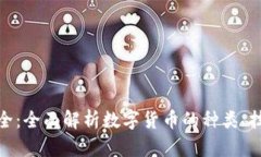 数字虚拟币大全：全面解
