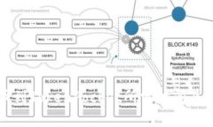 火币提币到TokenPocket所需时