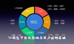 TP钱包下架的影响与用户应