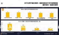 如何在TPWallet上出售NFT，并