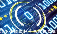 2023年全球虚拟币钱包排名