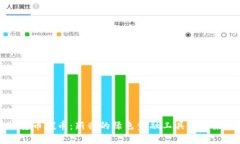 虚拟货币碳币：新兴的绿