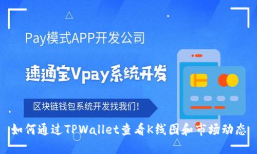 如何通过TPWallet查看K线图和市场动态